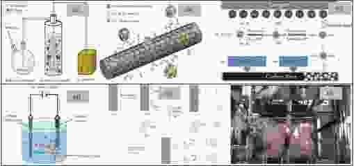 碳纖維材料界面性能優化方法 行業新聞 第5張 碳纖維材料界面性能優化方法 行業新聞 第5張