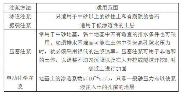 粘鋼加固在極端溫度下的表現，粘鋼加固于極端溫度環境的性能表現 行業新聞 第2張