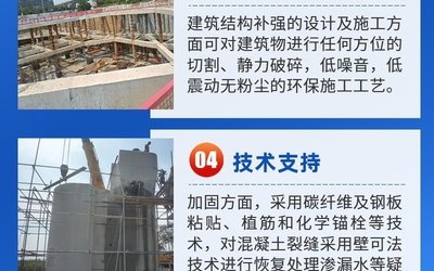 碳纖維加固的環保性能如何？碳纖維加固，環保性能究竟怎樣？碳纖維加固的環保性能解析