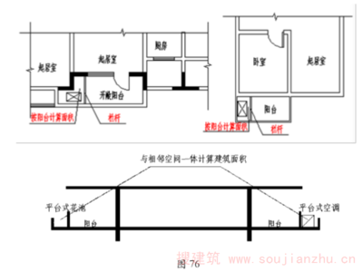 室外樓梯建筑面積規(guī)定,室外樓梯建筑面積規(guī)定詳解 行業(yè)新聞 第4張 室外樓梯建筑面積規(guī)定,室外樓梯建筑面積規(guī)定詳解 行業(yè)新聞 第4張