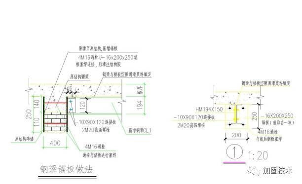 粘鋼板加固梁的清潔保養周期，粘鋼板加固梁清潔保養周期探究