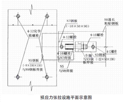 粘鋼加固與焊接的成本效益分析，粘鋼加固與焊接，成本效益對(duì)比 行業(yè)新聞 第2張