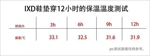 碳纖維預浸料最佳存儲溫度，碳纖維預浸料最佳存儲溫度探秘