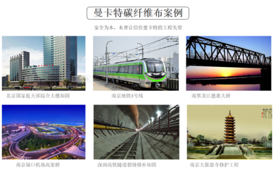 碳纖維加固設計優化案例研究，碳纖維加固設計優化案例，提升結構性能與效益的實踐探索
