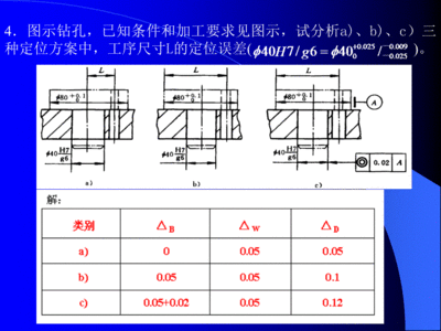 加固工程量計算誤差控制,加固工程量計算誤差控制,精準(zhǔn)把控,筑牢質(zhì)量與成本 行業(yè)新聞 第3張 加固工程量計算誤差控制,加固工程量計算誤差控制,精準(zhǔn)把控,筑牢質(zhì)量與成本 行業(yè)新聞 第3張