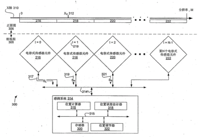 加固工程量計算誤差控制,加固工程量計算誤差控制,精準(zhǔn)把控,筑牢質(zhì)量與成本 行業(yè)新聞 第5張 加固工程量計算誤差控制,加固工程量計算誤差控制,精準(zhǔn)把控,筑牢質(zhì)量與成本 行業(yè)新聞 第5張