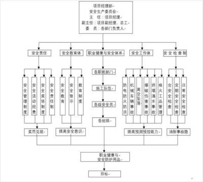 加固工程質(zhì)量監(jiān)控方法,加固工程質(zhì)量監(jiān)控,方法與要點(diǎn)詳解 行業(yè)新聞 第5張 加固工程質(zhì)量監(jiān)控方法,加固工程質(zhì)量監(jiān)控,方法與要點(diǎn)詳解 行業(yè)新聞 第5張