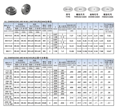 馬可波羅網不銹鋼供應商評價,馬可波羅網不銹鋼供應商評價,品質與實力的多維 行業新聞 第3張 馬可波羅網不銹鋼供應商評價,馬可波羅網不銹鋼供應商評價,品質與實力的多維 行業新聞 第3張