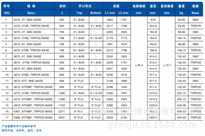 馬可波羅網不銹鋼供應商評價,馬可波羅網不銹鋼供應商評價,品質與實力的多維 行業新聞 第4張 馬可波羅網不銹鋼供應商評價,馬可波羅網不銹鋼供應商評價,品質與實力的多維 行業新聞 第4張