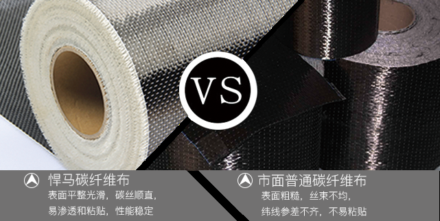 碳纖維加固效果檢測方法,碳纖維加固效果的精準檢測,方法與 行業新聞 第4張 碳纖維加固效果檢測方法,碳纖維加固效果的精準檢測,方法與 行業新聞 第4張