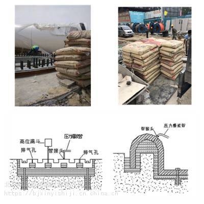 橋梁加固新技術的發(fā)展趨勢，橋梁加固新技術，發(fā)展趨勢與未來展望