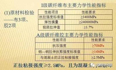 碳纖維布抗拉強度標準值,碳纖維布抗拉強度標準值,關鍵參數解析與應用考量 行業新聞 第2張 碳纖維布抗拉強度標準值,碳纖維布抗拉強度標準值,關鍵參數解析與應用考量 行業新聞 第2張
