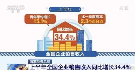加固設(shè)計(jì)行業(yè)未來增長點(diǎn)，加固設(shè)計(jì)行業(yè)未來增長點(diǎn)，機(jī)遇與 行業(yè)新聞 第1張