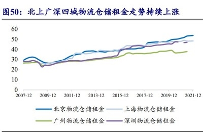 加固設(shè)計(jì)行業(yè)未來增長點(diǎn)，加固設(shè)計(jì)行業(yè)未來增長點(diǎn)，機(jī)遇與 行業(yè)新聞 第5張