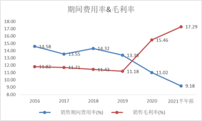 加固設(shè)計(jì)行業(yè)未來增長點(diǎn)，加固設(shè)計(jì)行業(yè)未來增長點(diǎn)，機(jī)遇與 行業(yè)新聞 第4張