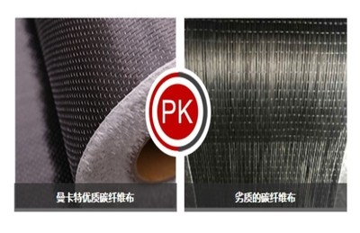 碳纖維布材料性能標準對比,碳纖維布材料性能標準 行業新聞 第3張 碳纖維布材料性能標準對比,碳纖維布材料性能標準 行業新聞 第3張