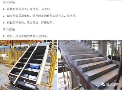 樓房加固材料選擇指南,樓房加固材料全攻略,科學(xué)選擇與 行業(yè)新聞 第4張 樓房加固材料選擇指南,樓房加固材料全攻略,科學(xué)選擇與 行業(yè)新聞 第4張