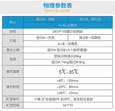 粘鋼膠固化時間影響因素,粘鋼膠固化時間影響因素全解析 行業(yè)新聞 第2張 粘鋼膠固化時間影響因素,粘鋼膠固化時間影響因素全解析 行業(yè)新聞 第2張