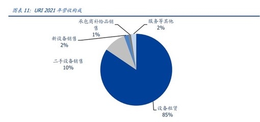 折舊政策變更的稅務影響分析,折舊政策變更下的稅務影響深度剖析 行業新聞 第6張 折舊政策變更的稅務影響分析,折舊政策變更下的稅務影響深度剖析 行業新聞 第6張