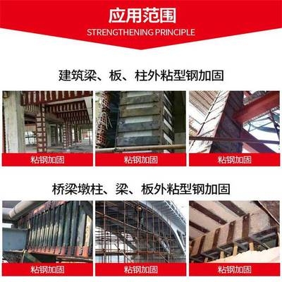 粘鋼膠加固橋梁的技術要點，粘鋼膠加固橋梁關鍵技術要點解析
