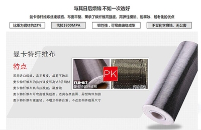 碳纖維布耐高溫性能探究,碳纖維布耐高溫性能的多維度探究與 行業新聞 第2張 碳纖維布耐高溫性能探究,碳纖維布耐高溫性能的多維度探究與 行業新聞 第2張