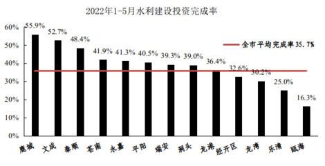 加固工程行業市場競爭分析,加固工程行業市場競爭態勢 行業新聞 第3張 加固工程行業市場競爭分析,加固工程行業市場競爭態勢 行業新聞 第3張