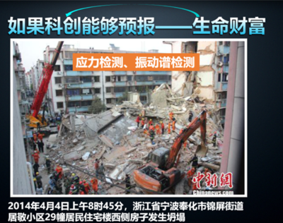 智能傳感器在建筑加固中的應用，傳感器，建筑加固中的