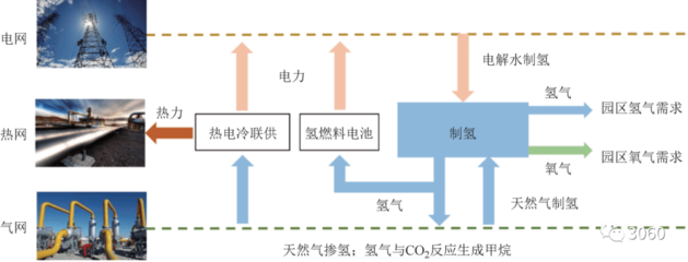 可再生能源在制冷中的應用案例,可再生能源制冷應用案例,探索綠色制冷新 行業新聞 第4張 可再生能源在制冷中的應用案例,可再生能源制冷應用案例,探索綠色制冷新 行業新聞 第4張