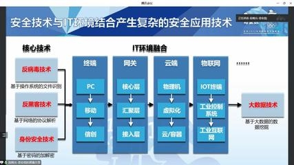 建筑加固行業(yè)政策支持現(xiàn)狀,建筑加固行業(yè)政策支持 行業(yè)新聞 第3張 建筑加固行業(yè)政策支持現(xiàn)狀,建筑加固行業(yè)政策支持 行業(yè)新聞 第3張