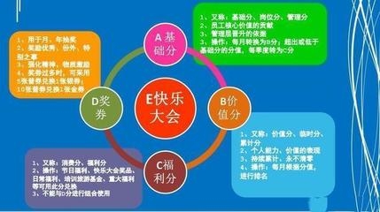 企業(yè)文化如何影響企業(yè)績(jī)效,企業(yè)文化,企業(yè)績(jī)效背后的隱形推手 行業(yè)新聞 第3張 企業(yè)文化如何影響企業(yè)績(jī)效,企業(yè)文化,企業(yè)績(jī)效背后的隱形推手 行業(yè)新聞 第3張