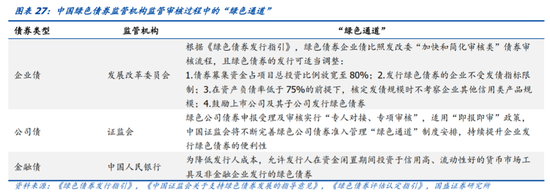 綠色加固材料的成本效益分析，綠色加固材料成本效益 行業新聞 第3張