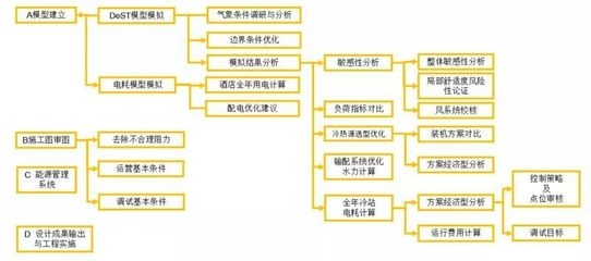 綠色加固材料的成本效益分析，綠色加固材料成本效益 行業新聞 第6張
