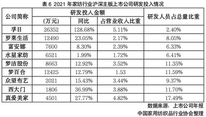 綠色加固材料的成本效益分析，綠色加固材料成本效益 行業新聞 第4張