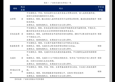 建筑加固材料施工便捷性評估，建筑加固材料施工便捷性評估研究 行業新聞 第6張