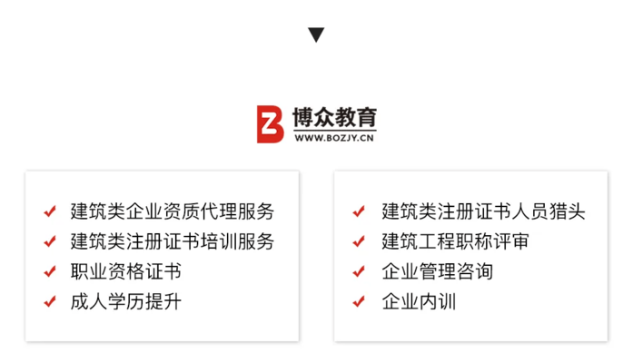 建筑加固企業(yè)資質(zhì)等級劃分,建筑加固企業(yè)資質(zhì)等級劃分標準及要求 行業(yè)新聞 第4張 建筑加固企業(yè)資質(zhì)等級劃分,建筑加固企業(yè)資質(zhì)等級劃分標準及要求 行業(yè)新聞 第4張