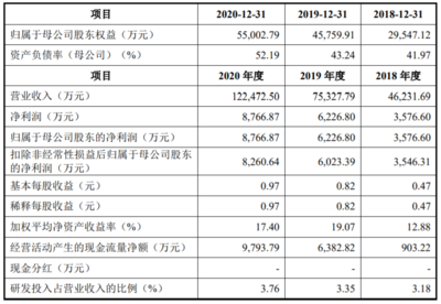 節能涂料市場發展趨勢，節能涂料市場發展趨勢分析與未來展望，節能涂料市場發展趨勢分析與未來展望 行業新聞 第4張