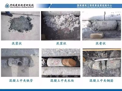 建筑加固后裂縫檢測技術,建筑加固后裂縫檢測技術研究與應用 行業新聞 第4張 建筑加固后裂縫檢測技術,建筑加固后裂縫檢測技術研究與應用 行業新聞 第4張