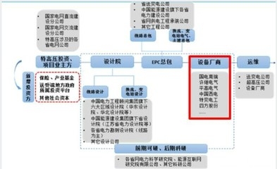 設計院設備維護計劃案例,設計院設備維護計劃實施案例解析 行業新聞 第4張 設計院設備維護計劃案例,設計院設備維護計劃實施案例解析 行業新聞 第4張