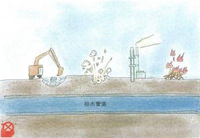 施工廢水處理不當(dāng)?shù)暮蠊鞘裁矗┕U水處理不當(dāng)?shù)奈宕髧?yán)重后果及應(yīng)對措施 行業(yè)新聞 第2張 施工廢水處理不當(dāng)?shù)暮蠊鞘裁矗┕U水處理不當(dāng)?shù)奈宕髧?yán)重后果及應(yīng)對措施 行業(yè)新聞 第2張