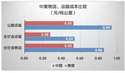 建筑節(jié)能改造的成本效益分析，建筑節(jié)能改造成本效益分析，經(jīng)濟(jì)性與環(huán)境收益評估 行業(yè)新聞 第4張