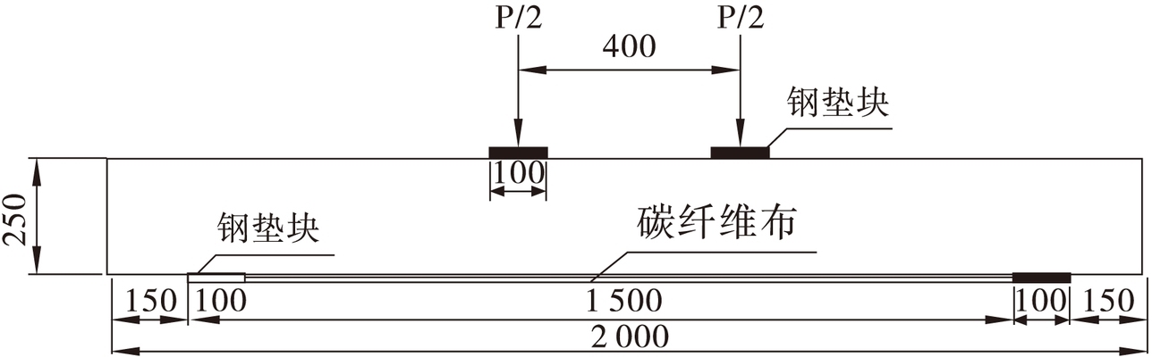 數值模擬法在加固評估中的應用,數值模擬法在加固評估中的應用 行業新聞 第3張 數值模擬法在加固評估中的應用,數值模擬法在加固評估中的應用 行業新聞 第3張