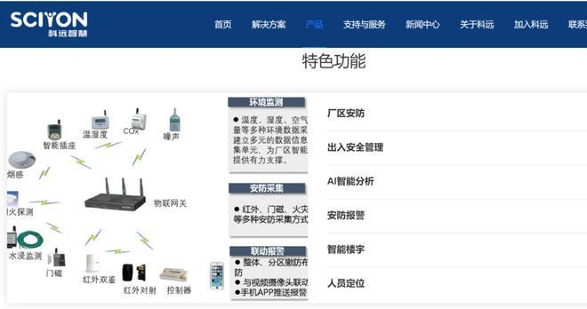 施工安全管理軟件推薦,2023年最佳施工安全管理軟件推薦,提升工地安全效率的必備工具 行業新聞 第2張 施工安全管理軟件推薦,2023年最佳施工安全管理軟件推薦,提升工地安全效率的必備工具 行業新聞 第2張