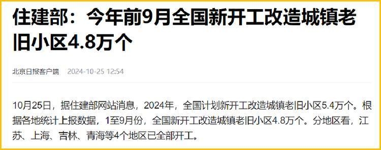 老舊房屋改造政策獲取途徑,老舊房屋改造政策查詢(xún)與申請(qǐng)指南 行業(yè)新聞 第5張 老舊房屋改造政策獲取途徑,老舊房屋改造政策查詢(xún)與申請(qǐng)指南 行業(yè)新聞 第5張