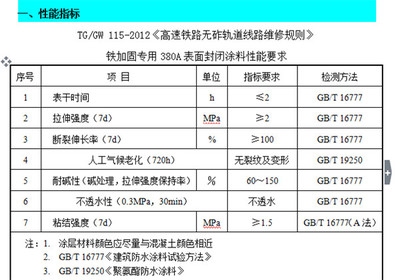 聚氨酯注漿加固環(huán)保性能評(píng)估,聚氨酯注漿加固材料的環(huán)保性能分析與評(píng)價(jià) 行業(yè)新聞 第3張 聚氨酯注漿加固環(huán)保性能評(píng)估,聚氨酯注漿加固材料的環(huán)保性能分析與評(píng)價(jià) 行業(yè)新聞 第3張