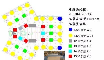 十八梯抗震技術在其他地區的應用，十八梯抗震技術在其他地區的推廣與實踐 行業新聞 第6張