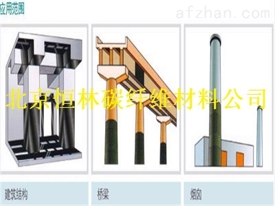 碳纖維板加固技術(shù)的成本效益分析,碳纖維板加固技術(shù)的成本效益分析與應(yīng)用前景 行業(yè)新聞 第6張 碳纖維板加固技術(shù)的成本效益分析,碳纖維板加固技術(shù)的成本效益分析與應(yīng)用前景 行業(yè)新聞 第6張