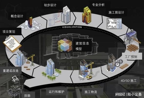 建筑加固智能化技術最新進展,建筑加固智能化技術的最新研究與應用進展 行業新聞 第4張 建筑加固智能化技術最新進展,建筑加固智能化技術的最新研究與應用進展 行業新聞 第4張