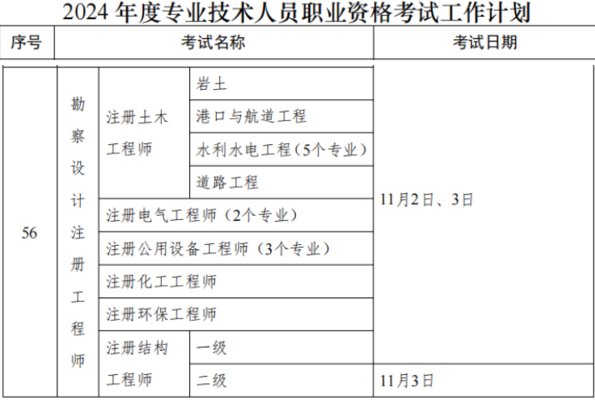 注冊結構工程師考試指南,注冊結構工程師考試指南,備考策略與核心要點解析,注冊結構工程師考試指南,備考策略與核心要點解析 行業新聞 第4張 注冊結構工程師考試指南,注冊結構工程師考試指南,備考策略與核心要點解析,注冊結構工程師考試指南,備考策略與核心要點解析 行業新聞 第4張