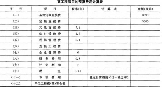 梁設計中的美觀性考慮因素，梁設計中的美觀性關鍵要素分析 行業新聞 第2張