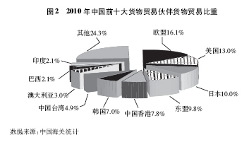 歷史建筑加固技術的發展歷程,歷史建筑加固技術的演進與創新 行業新聞 第6張 歷史建筑加固技術的發展歷程,歷史建筑加固技術的演進與創新 行業新聞 第6張